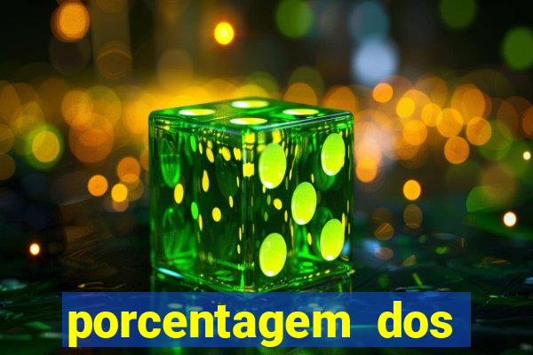 porcentagem dos slots pg popbra